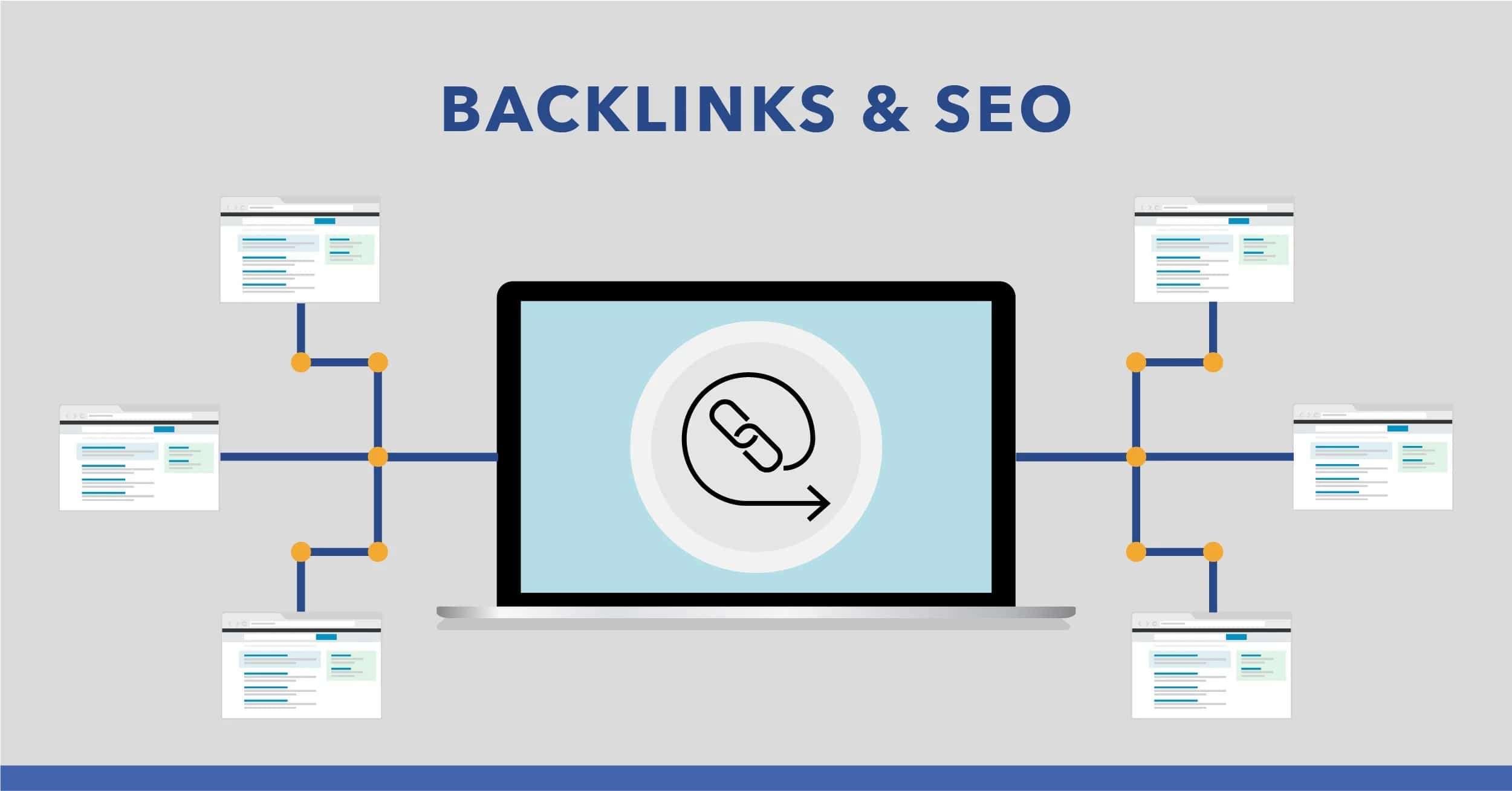 Backlink Nedir, Ne İşe Yarar? SEO’da Otorite İnşa Etmenin Temel Taşı